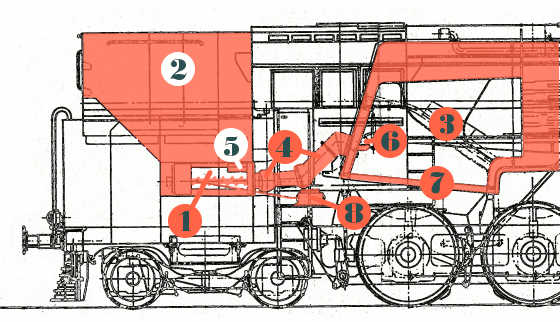 Schéma mechanického přikladače